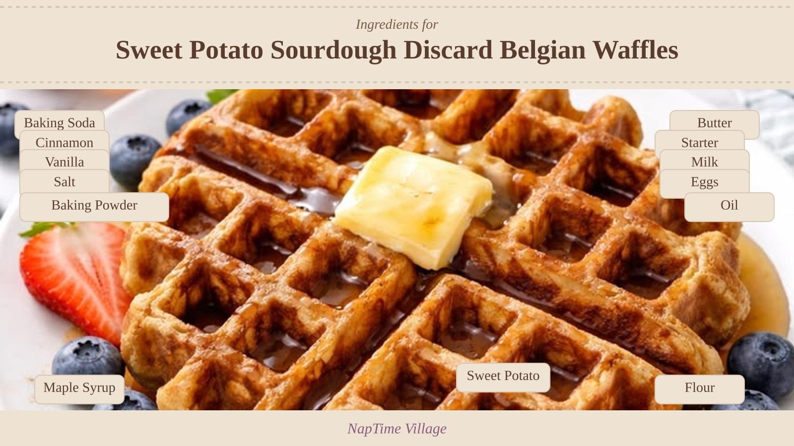 Sweet potato sourdough discard Belgian waffles with crisp golden edges served for breakfast
